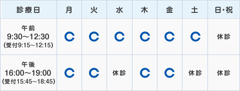 診療日・時間